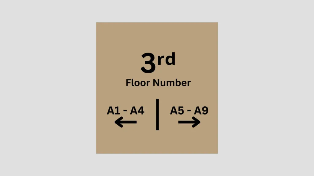 floor number signs new york city