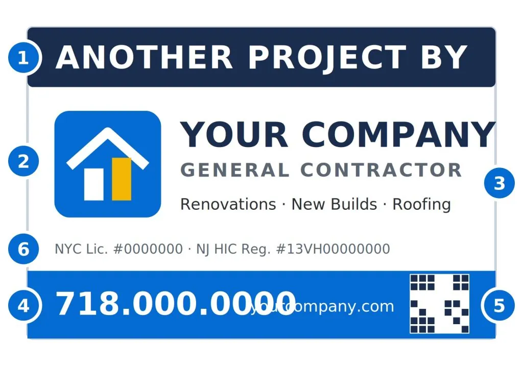 contractor yard sign with six numbered parts